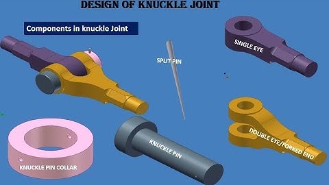 Design of knuckle joint with application and solved problem ... Prof Sudhir Thakre