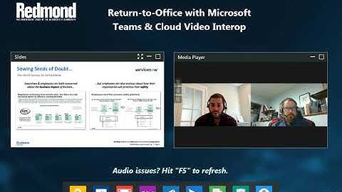 Return to Office with Microsoft Teams & Cloud Video Interop