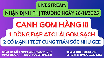 Chứng khoán hôm nay | Nhận định thị trường: VNINDEX MAI VƯỢT 1700?, TOP SIÊU CỔ SẮP NỔ MẠNH