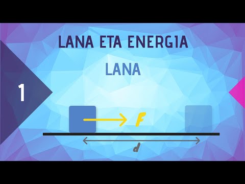 Lana eta energia 1 (Lana)