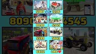 Robot Man + Flying Car + Multiplayer Mode + All RGS TOOl Cheat code😍 (Part 50) #shorts #ibd3d #viral