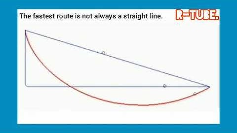 The fastest route is not always a straight line.
