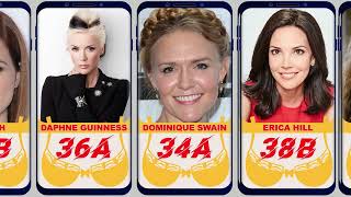 Bra Size Of Beautiful Actresses Beauty Comparison