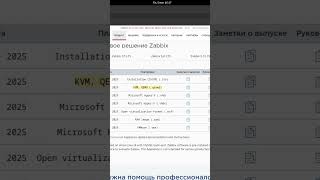 Zabbix на GNS3. #network #gns3 #linux #zabbix