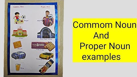 Common Noun and Proper Noun examples with pictures