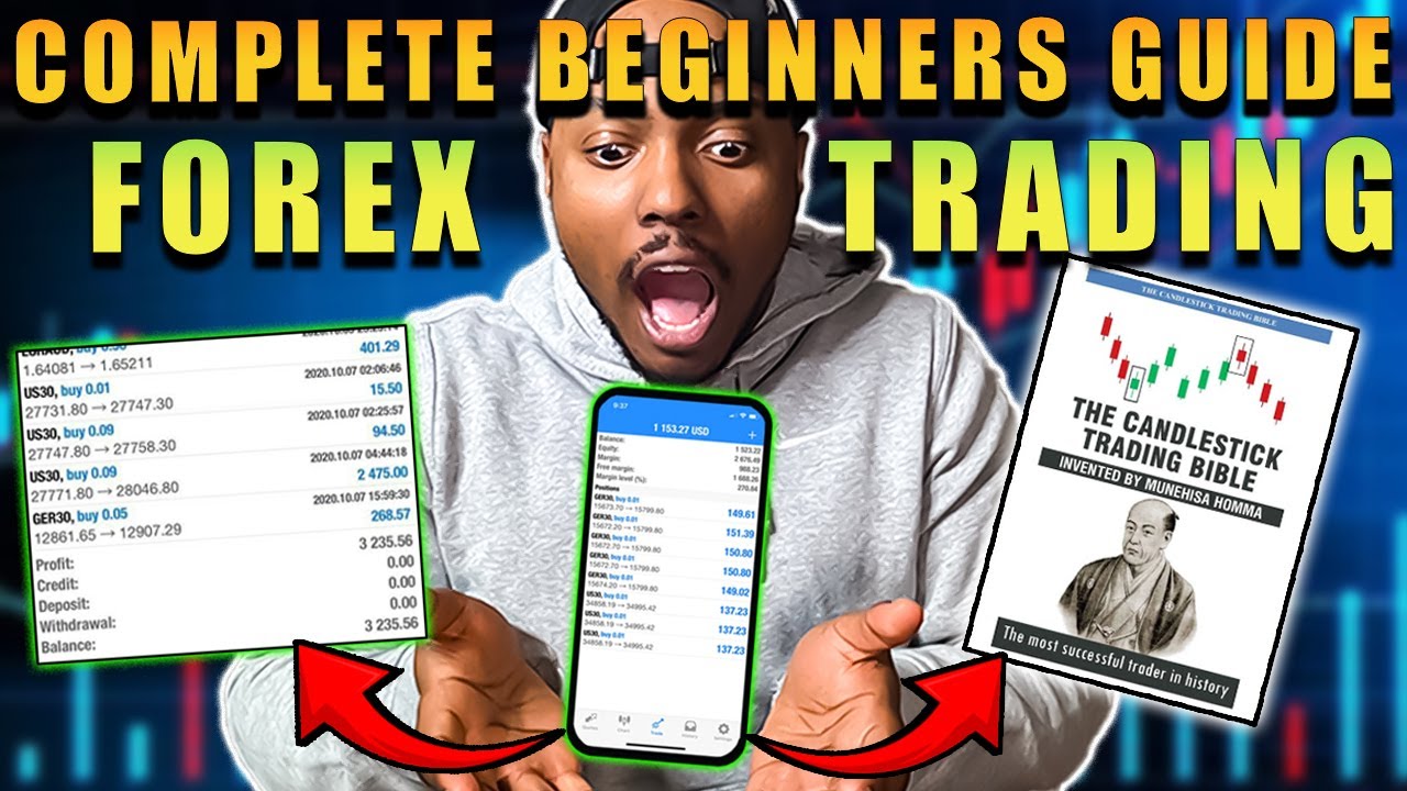 The Only STEP-BY-STEP Guide You Need To Start Day Trading In 2026 - YouTube