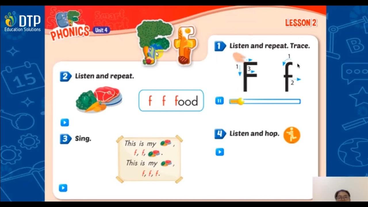 Resource 42 Unit 4 Lesson 3. Unit 5 Step 8 num5 class7. Unit 4 Lesson 2 track 21 New research Figures. Unit 4 lessons 4 5