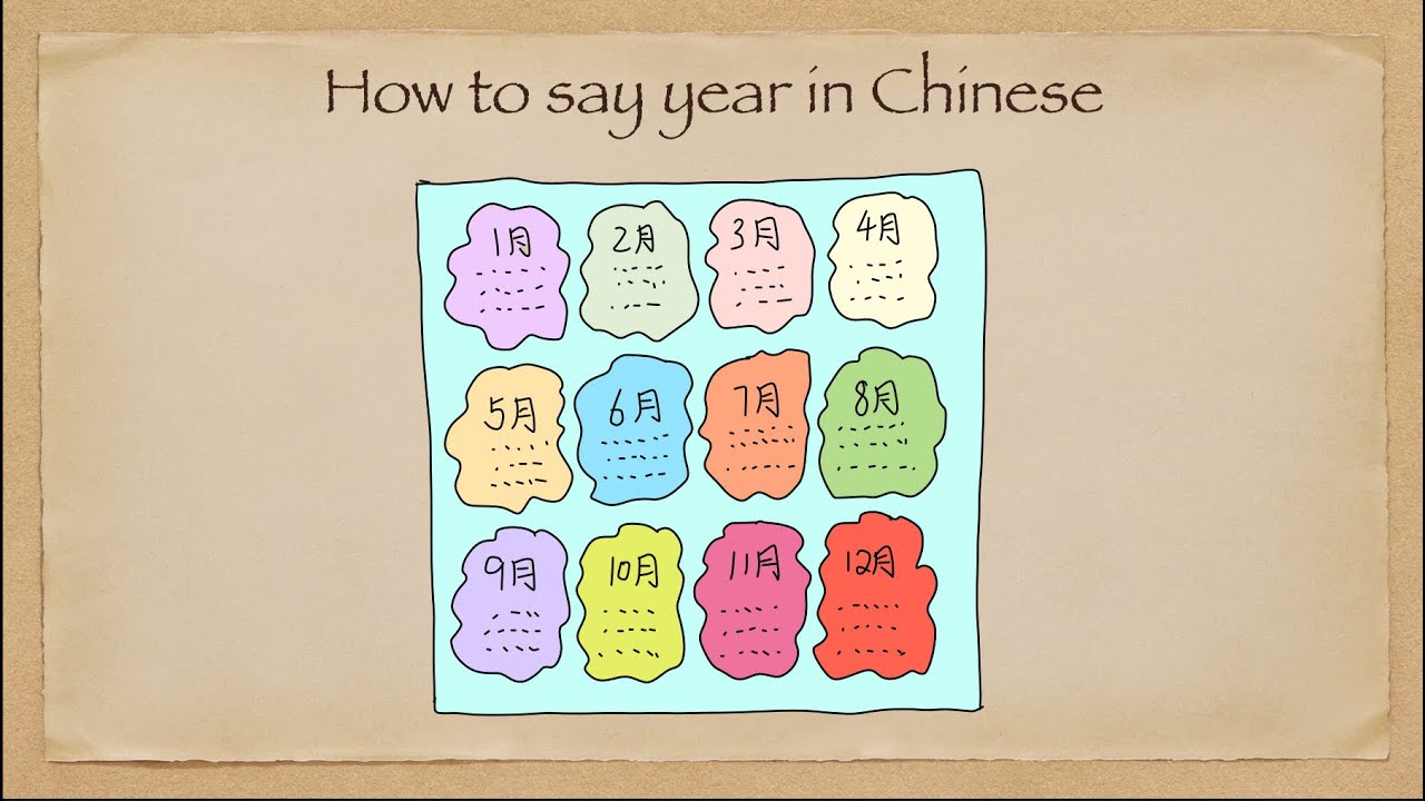 How To Say Year In Chinese YouTube