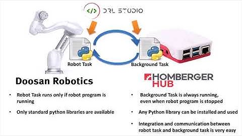 DRL Studio Lesson 5 - Background Task