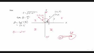 PHYS 221 Lecture MonAug23 Part 2
