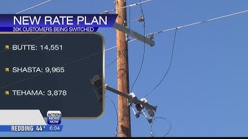 PG&E switching thousands of customers to a rate plan that would track how much energy they use and