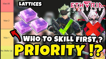 Who to Skill Up First? Evolution Lattice SR Tier List | Etheria Restart