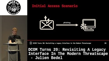 DCOM Turns 20: Revisiting A Legacy Interface In The Modern Threatscape - Julien Bedel
