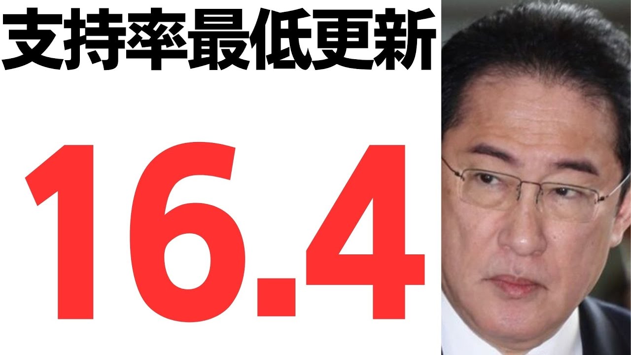 岸田政権支持率16.4%と政治資金規正法改正案を扱う動画のサムネイル