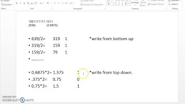 IEEE754 Floating Point Conversion