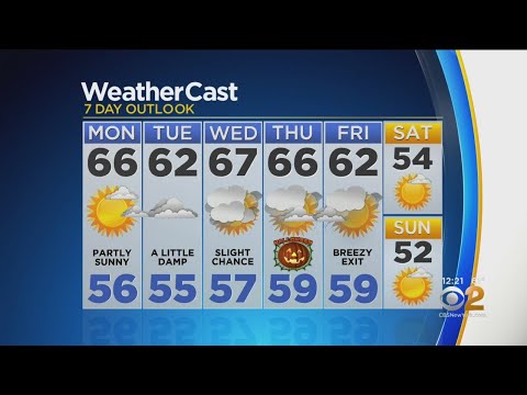 10 Day Weather Forecast For New York City New York