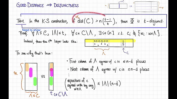Lecture 8, Video 3: The Kautz-Singleton Construction