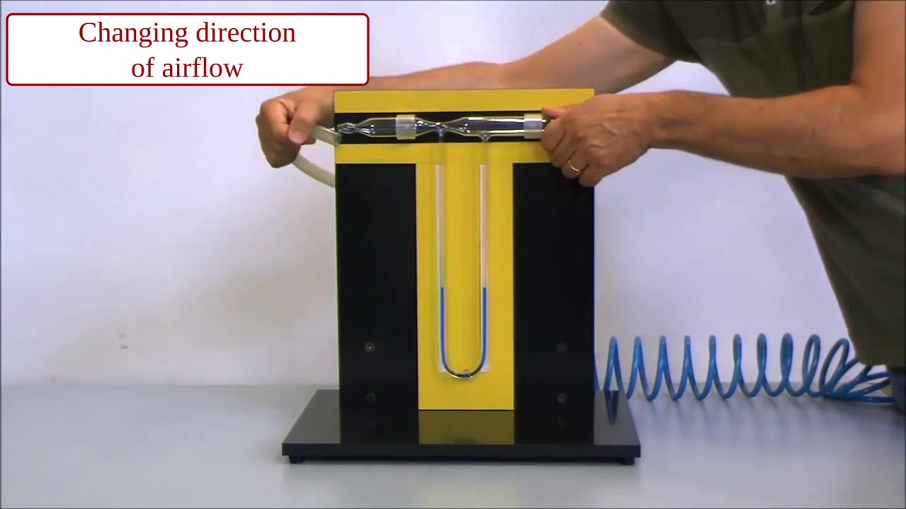 Venturi effect YouTube