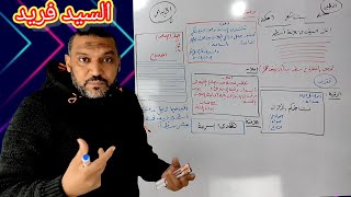 التعبير نظام جديد 2023 الصف الأول الثانوي و الثاني الثانوي مع السيد فريد