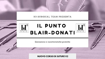 Quali sono i punti riassorbibili?