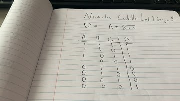 ECE 2020 Lab 1 Design 1 Demo