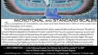 1st documented DJ Notation System (1999) The Fundamentals_by dj Raedawn *predates TTM 1.0*