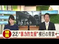 ●ひきこもり「暴力的支援 横行の背景」(2020年1月21日放送)#引き出し屋 #8050問題 #山根俊恵教授 #宇部市 #Jチャンやまぐち #山口朝日放送