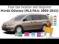 2001 Honda Odyssey Fuse Box Diagram