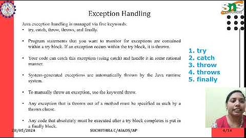 Suchithra C ,Assistant professor,  AI&DS| Lecture series  video | SNS  Institution