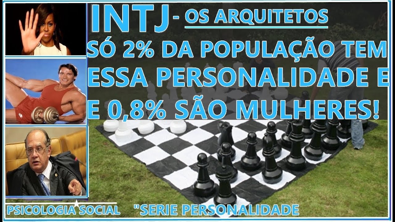 INTJ - OS ARQUITETOS - UM TIPO DE PERSONALIDADE COMPLEXA - PSICOLOGIA