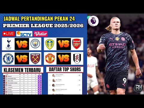 ATM x idrpoker - Jadwal Liga Inggris Pekan Ke 24~LIVERPOOL VS NEWCASTLE~Klasemen Premier League 2025/26~Live Sctv