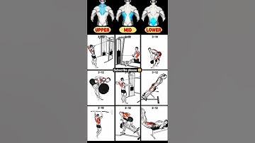 Cobra Back Exercises: The Ultimate Guide 🔥#shortsfeed #trending #shorts #viralvideo #viral #fitness