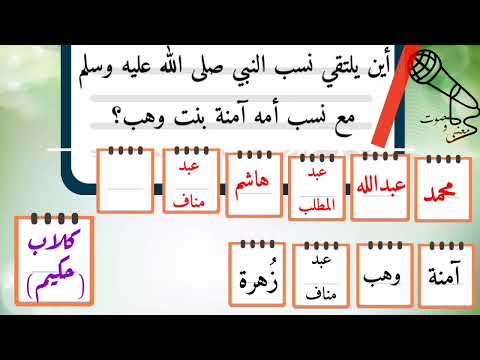 أين يلتقي نسب النبي صلى الله عليه وسلم مع نسب أمه