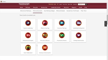 How to choose a path in Pathways (Toastmasters)