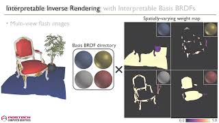 [CVPR 2025] Differentiable Inverse Rendering with Interpretable Basis BRDFs