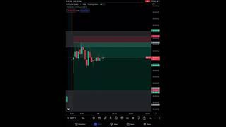 Trading On 25052022 Ll