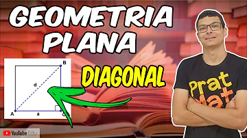 Como calcular o comprimento do lado de um quadrado?