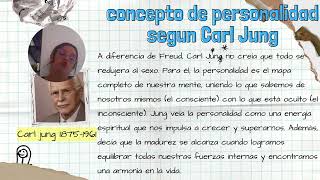 Teorías de la personalidad segun freud, jung,y adler iconos del psicoanalisis