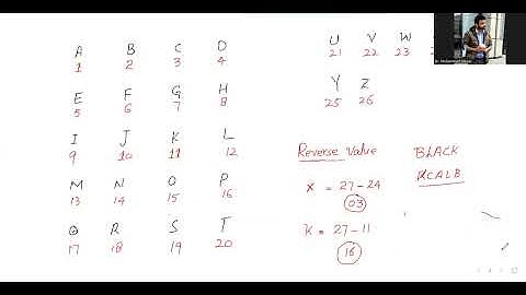 CSS-2026 MPT Workshop of General Ability Day 04 Part II  by Dr. Muhammad Waqas Younas