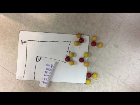 Water Molecules