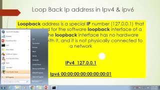 IPv4 vs IPv6 Loop Back ip address in Urdu and Hindi