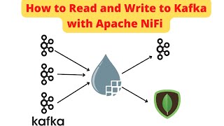 How to Read and Write to Apache Kafka with Apache NiFi
