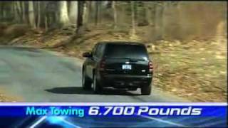 2006 Chevrolet TrailBlazer SS Video Review