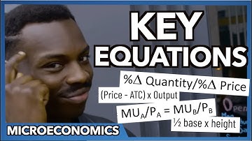 Microeconomics Key Equations