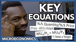 Microeconomics Key Equations