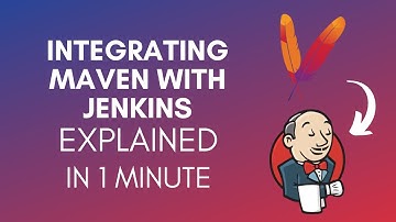 How To Integrate Maven With Jenkins (2025)