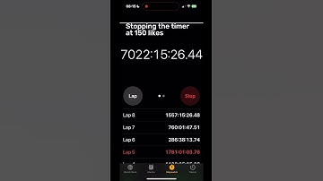 Stopping the timer at 150 likes