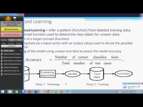 Machine Learning | Volume 2| Supervised Learning