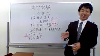 大学受験のイロハのイ（あなたはどの大学に行けるのだろうか？？？）