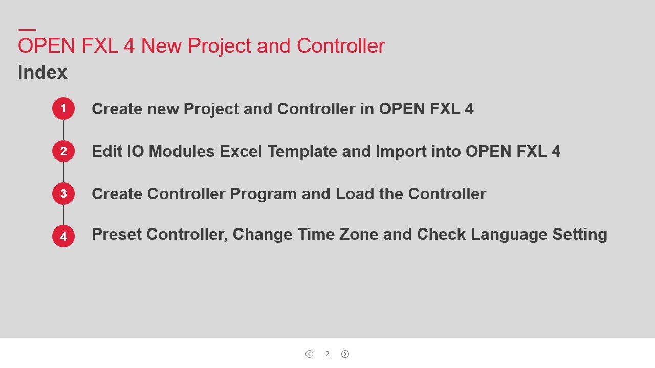 TV240403 OFXL4 New Project and Controller - YouTube